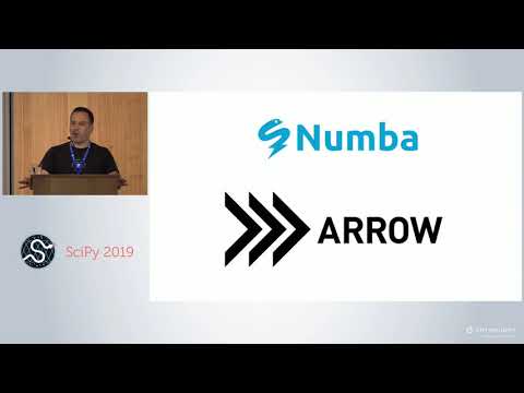 Introduction to Numerical Computing with NumPy | SciPy 2019 Tutorial | Alex Chabot Leclerc