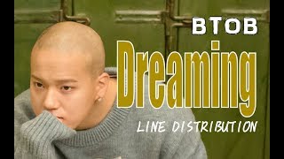 BTOB - DREAMING Line Distribution