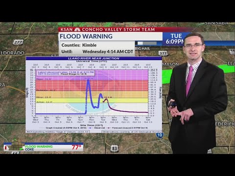 KSAN 6pm Weather - Tuesday October 9, 2018