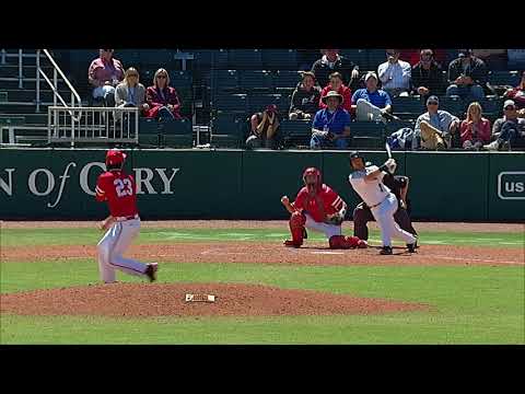 HIGHLIGHTS: 2018 NHSI Championship