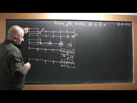 1/2 1662 Clasa 2 Probleme prin metoda figurativa Scaderi cu trecerea peste ordin Inmultiri Impartiri