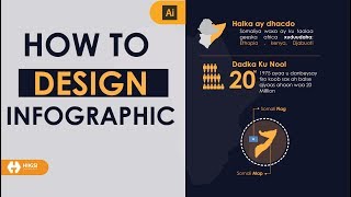 How to design info-graphics in adobe illustrator | adobe illustrator af-somali