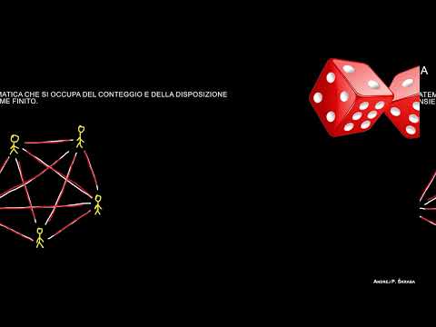 Cos'è la Combinatoria?