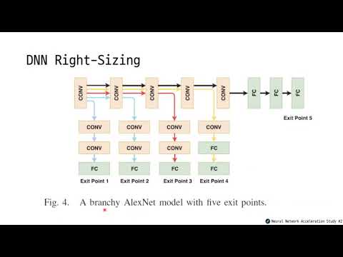 Edge AI: On-Demand Accelerating Deep Neural Network Inference via Edge Computing