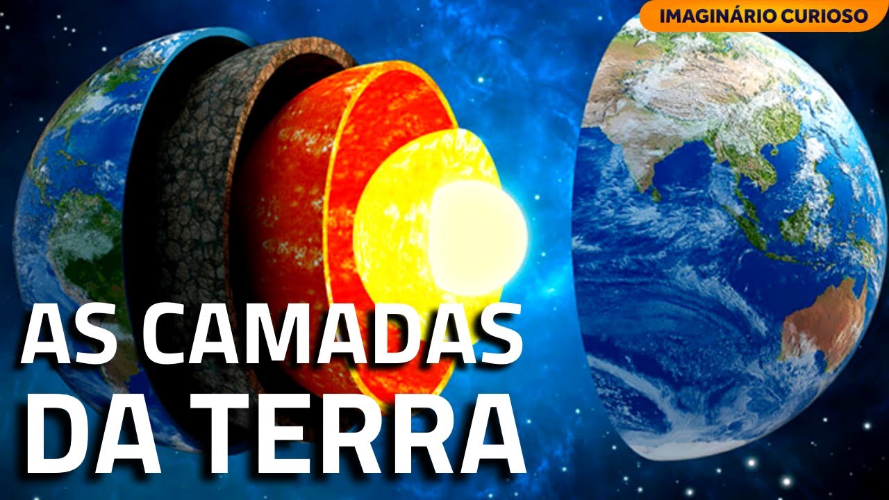 As Camadas da Terra pra você entender AGORA!