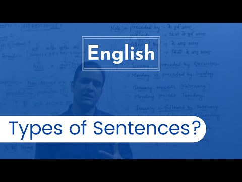 Types of Sentences
