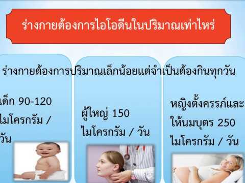 ชุดว่ายน้ำสำหรับเต็มรูปแบบที่มีหน้าอกขนาดเล็ก เจ็บหน้าอกหลังผ่าตัด