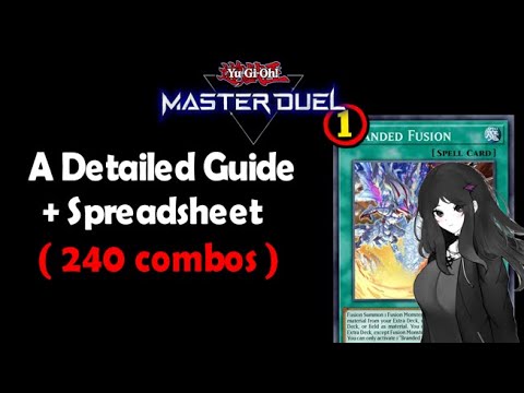 A Brief Study of Branded.