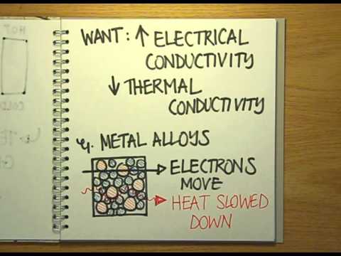 How do thermoelectric generators work? - Naked Science Scrapbook
