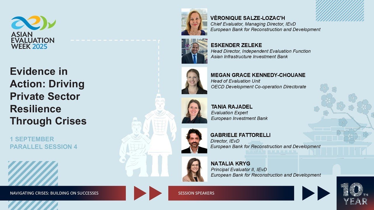 Parallel Session 4: Evidence in action: Driving private sector resilience through crises