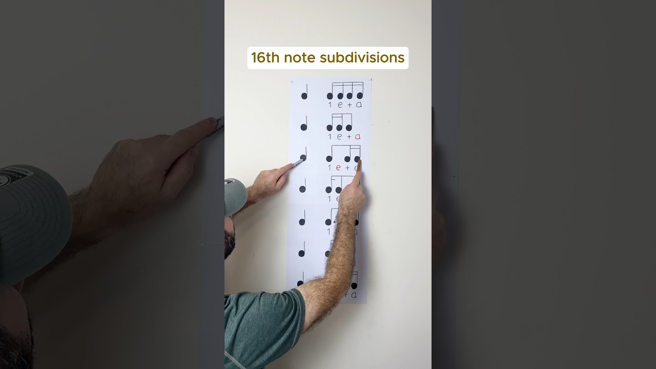 How to count 16th notes🎶 #music #musiclesson #musictutorial #musictheory #learnmusic #rhythm