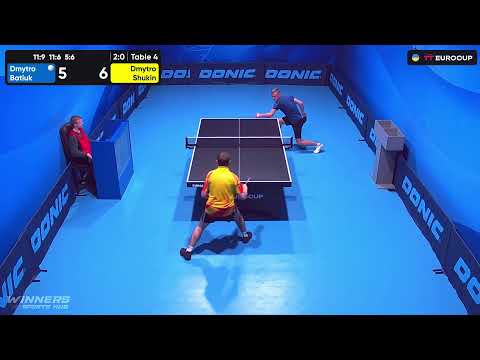15:55 Dmytro Batiuk - Dmytro Shukin 07.10.2023 TT Euro.Cup Ukraine Master. TABLE 4