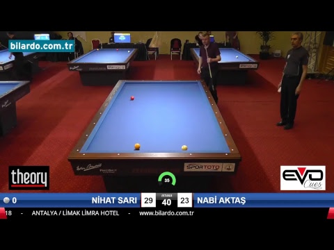 NİHAT SARI & NABİ AKTAŞ Bilardo Maçı - 2018 ERKEKLER 1.ETAP-1. Ön Eleme