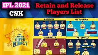 IPL 2021 - CSK Final Release and Retain players list