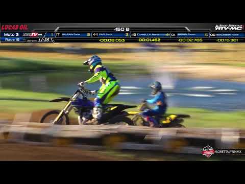450B - Moto 3 - Loretta Lynn's Remastered 2017