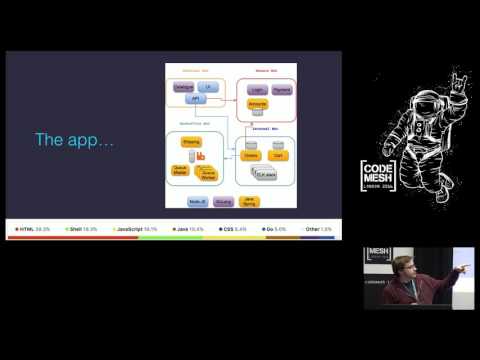 Luke Marsden - The Sock Shop: Microservices from dev to prod with Docker and Kubernetes