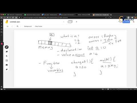 Unlocking The Potential Of Blockchain A Beginner s Guide