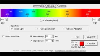 Практическое занятие 1. Спектр электромагнитных колебаний