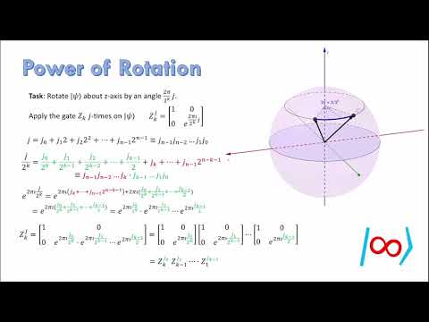 Quantum Algorithm 5 Quantum Fourier Transform