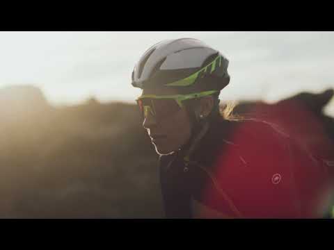 HJC FURION - AERODYNAMIC TECHNOLOGY