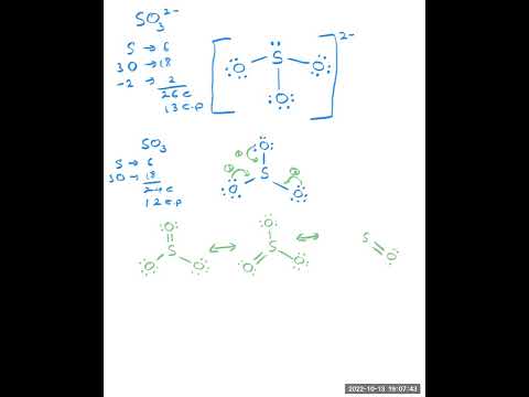 Lewis Structure of Sulfite Ion (SO3 2-)