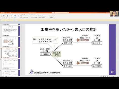 国立統計経済・人口統計研究所 - 定義