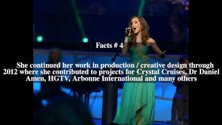 Charlee Brooks Top # 6 Facts