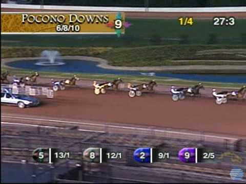 Arch Madness - World Record