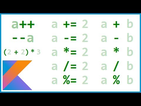 Kotlin for Beginners Part 1 WHY LEARN KOTLIN