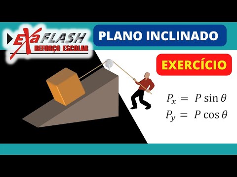 Plano Inclinado - Exercício resolvido
