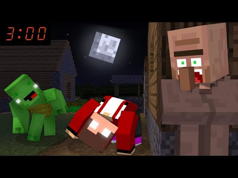 What Happened to JJ and Mikey at 3:00 am !?