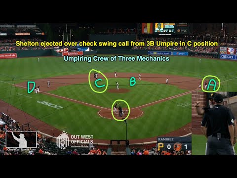 Ejection 121 - Derek Shelton Kicked Out After Complaining About Umpiring Crew of Three's Check Swing
