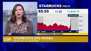 Starbucks reports EPS miss, revenue beat in Q4 earnings