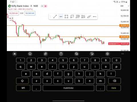 Opening Range Breakout (ORB) Strategy
