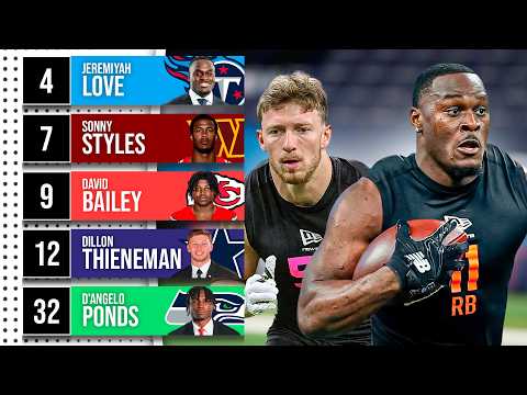 Two Round NFL Mock Draft | Post Combine