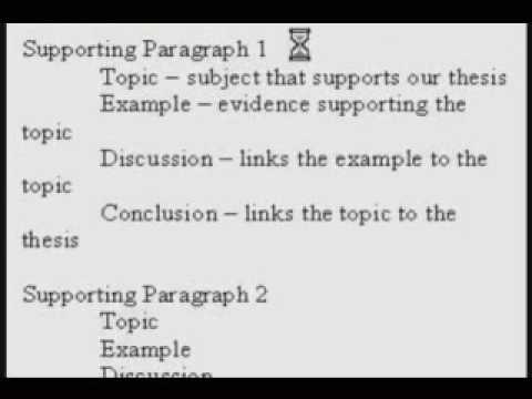 IELTS 議論エッセイのアウトラインの書き方（パート2/2 (IELTS How to write an argument essay outline (part 2 of 2))