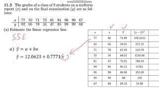 11 ii. Sum of Square Error using scientific calculator. SSE, SST