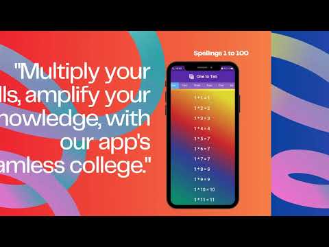 Multiplication Tables 1 to 100
