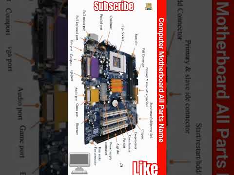 Computer Motherboard All Parts Name ##motherboard ##trending ##shorts