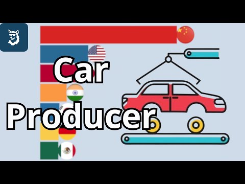 Top 15 Car Producing Countries 1950 - 2025
