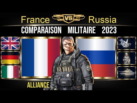 France Germany United Kingdom Italy VS Russia Military Power Comparison 2023 🇫🇷vs🇷🇺