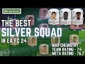 The Best Silver Squad in EA FC 24 | Silver Squad Mastery