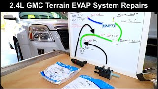 GMC Terrain 2.4L | Canister Vent Valve & Canister Purge Valve Replacement | P-0442