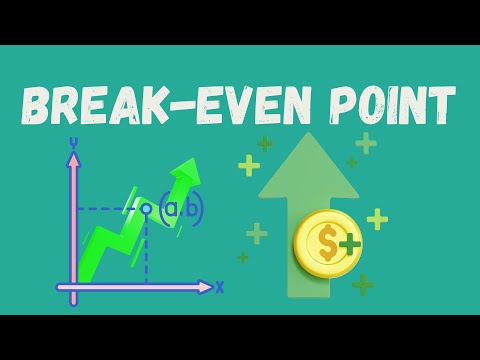 Break-even point explained graphically