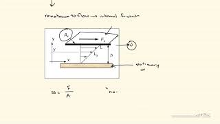 Viscosity and Shear Stress