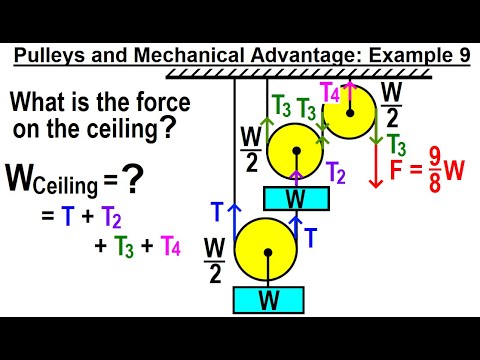 Physics Ch 5 5 Pulley s and Mechanical Advantage 4 of 10 Example 4