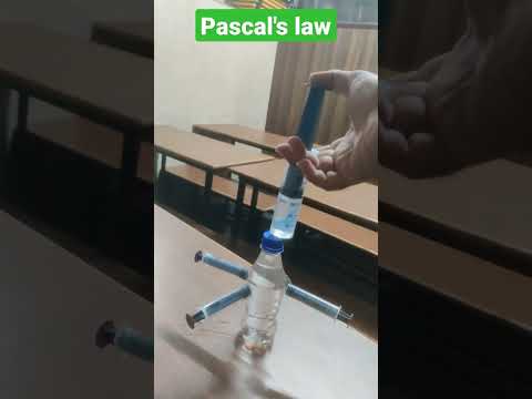 Pascal's Law in Fluids