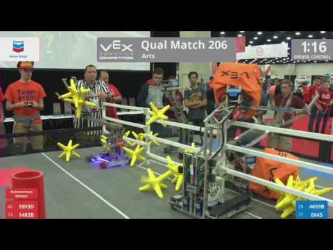 2017 VRC Arts Q206 - 1893D 1483B vs 4659B 6645 - 36 to 9