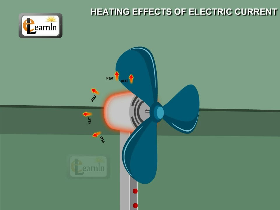 Heating effects of electric current - Science