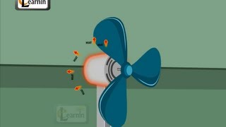 Heating effects of electric current - Science